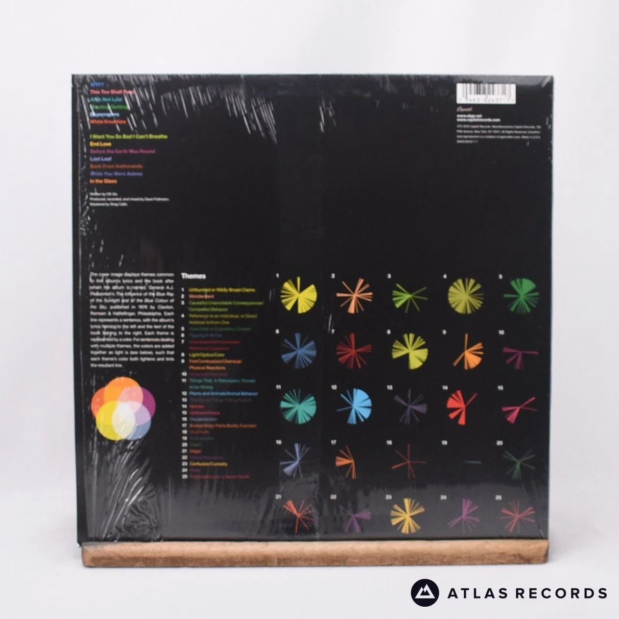 OK Go - Of The Blue Colour Of The Sky - Lyric Sheet LP Vinyl Record - EX/EX - Image 2